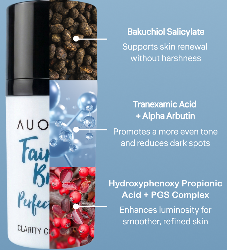 Clarity Corrector - Intensive Dark Spot Treatment