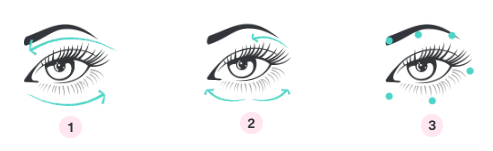 How to Use for Best Results