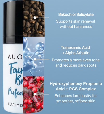 Clarity Corrector - Intensive Dark Spot Treatment