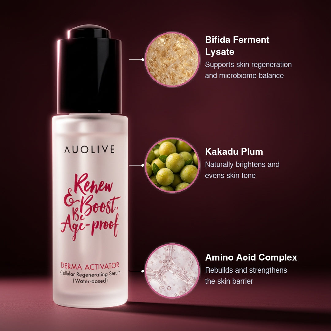 Derma Activator - Cellular Regenerating Serum