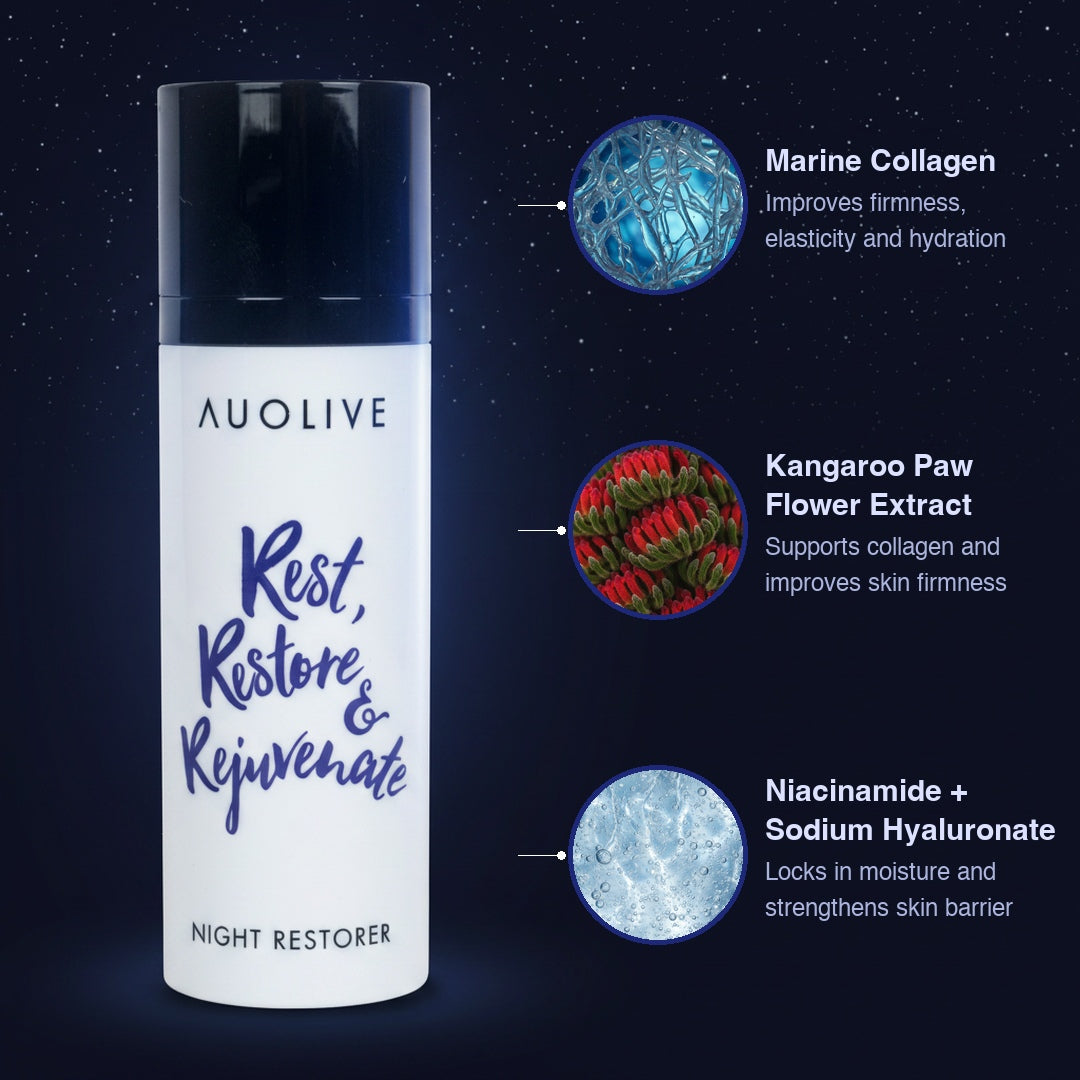 NIGHT RESTORER -Intensive Restorative Moisturizer