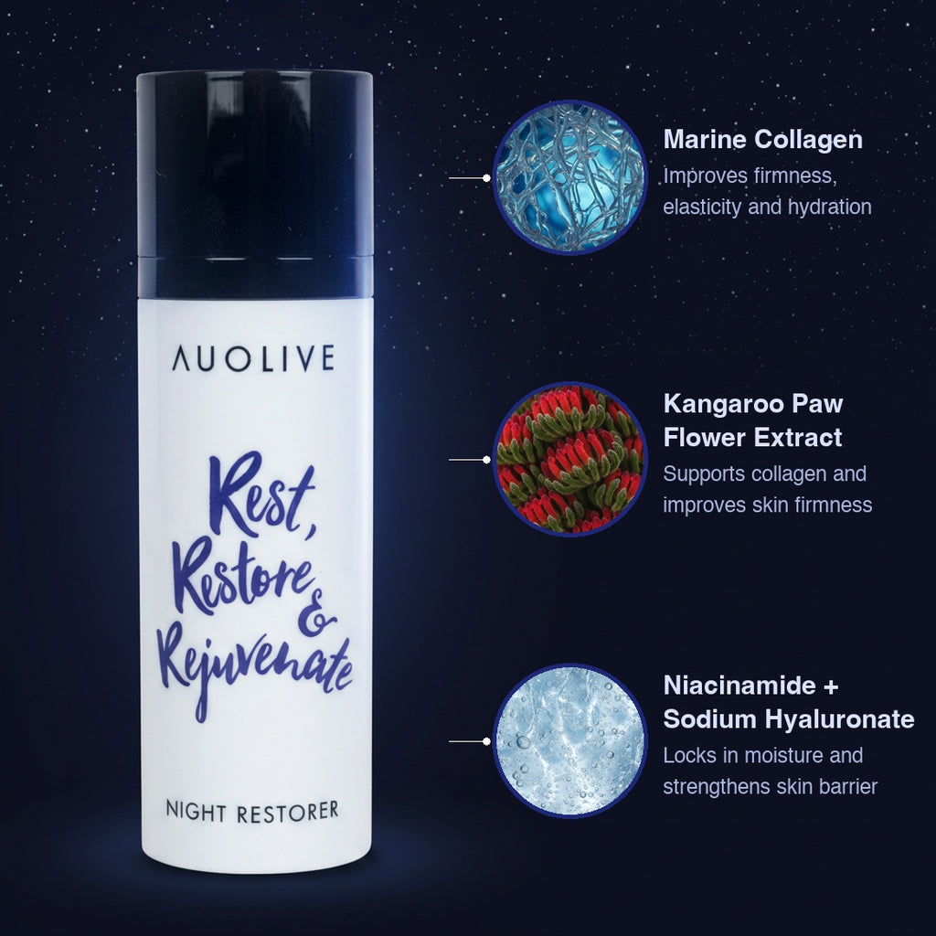 NIGHT RESTORER -Intensive Restorative Moisturizer