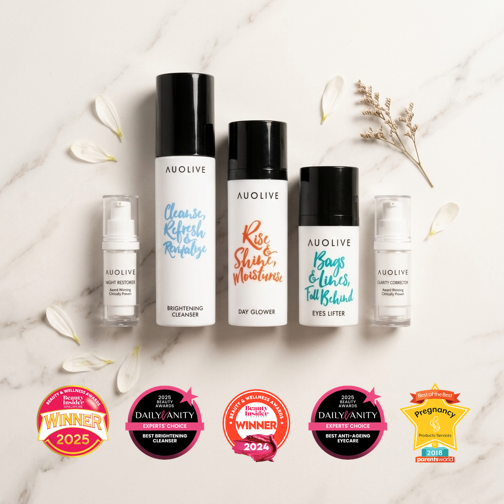 Essentials Plus Bundle Set (Day Glower, Night Restorer, Eyes Lifter & Derma Activator)
